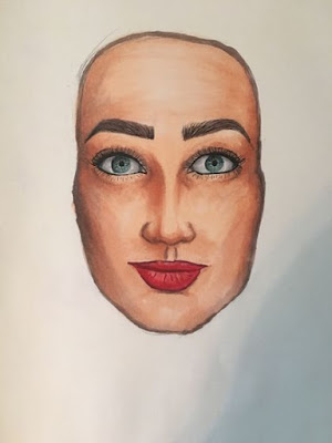 Tutorial Menggambar Wajah