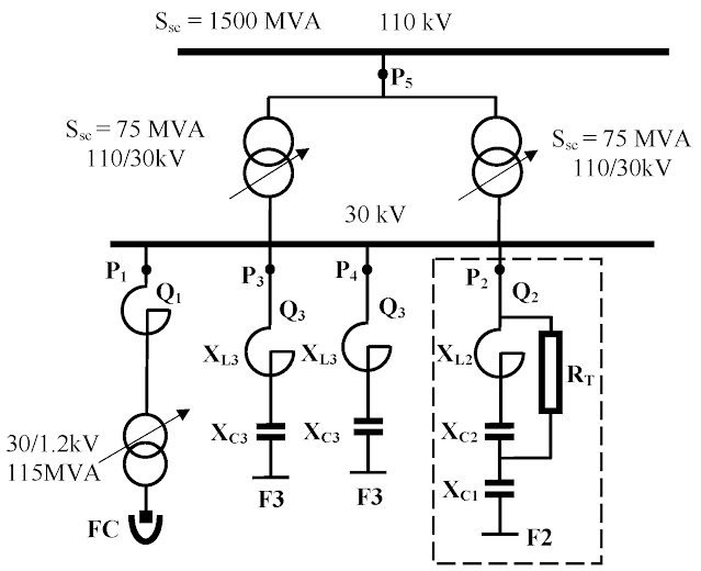 Single Line Diagram Electrical