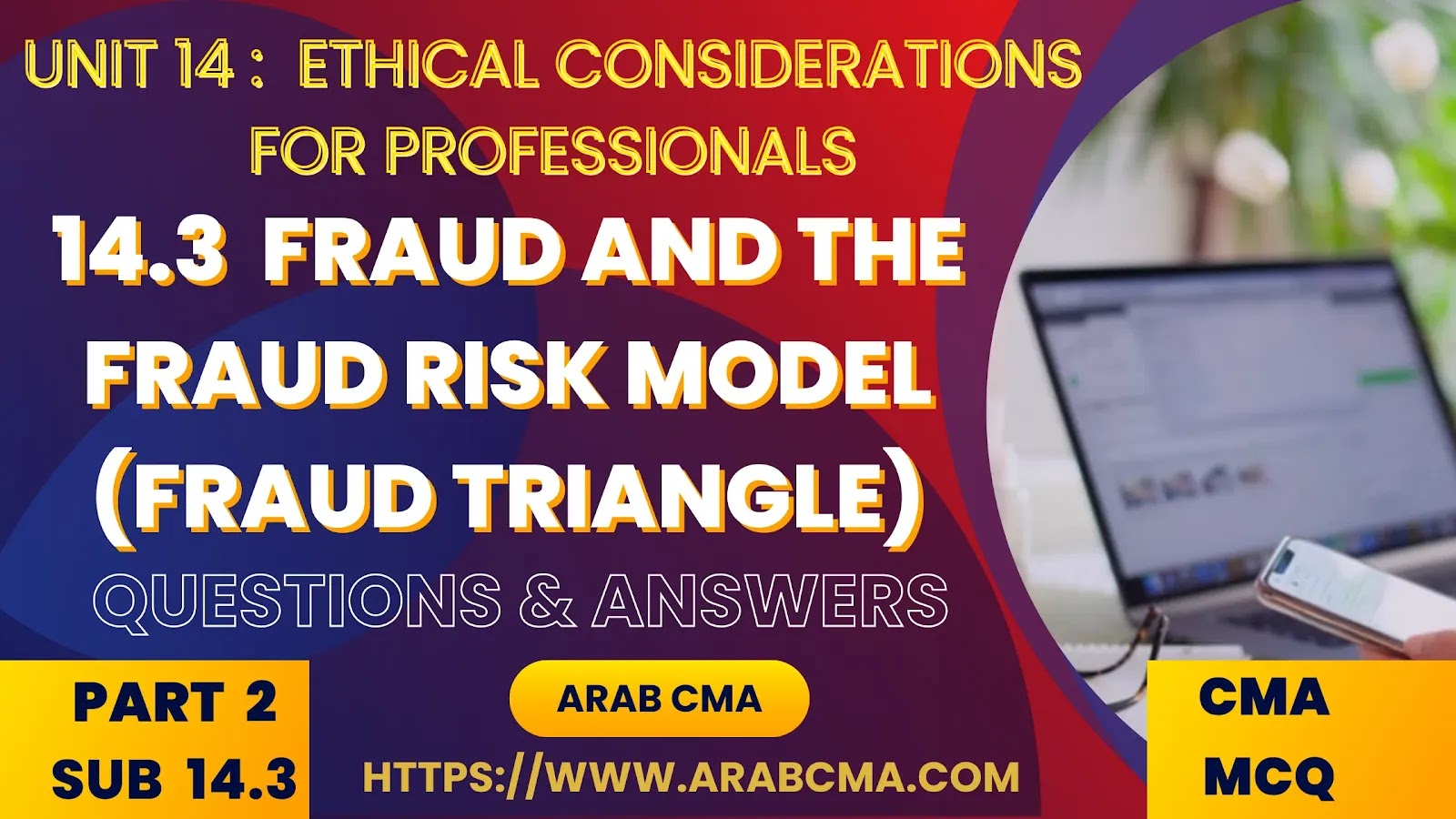 CMA PART 2 MCQ , subunit 14.3 : Fraud and the Fraud Risk Model (Fraud Triangle)