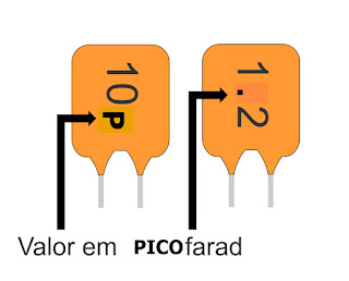 Código de capacitores na prática! - SÍNTESE SONORA & ELETRÔNICA ARTESANAL