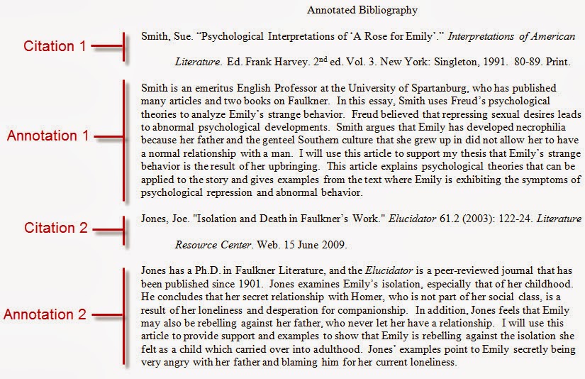 purdue owl mla annotated bibliography