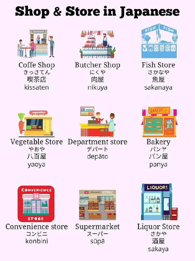 Shop and Store Vocabulary in Japanese