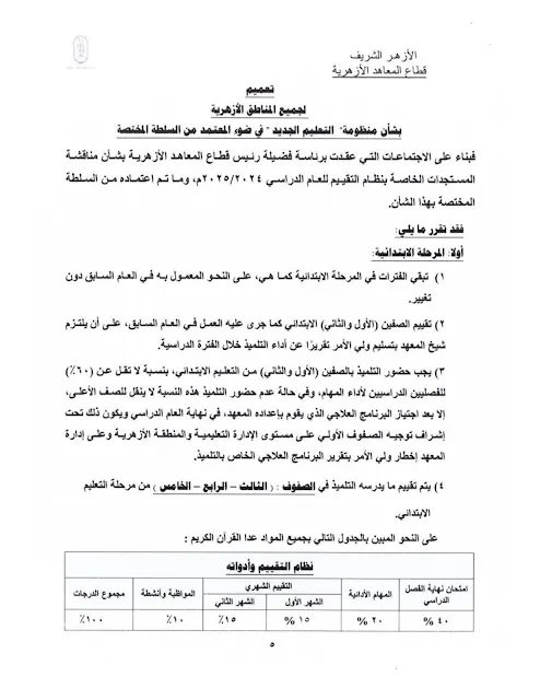 ضوابط تقييم طلاب المعاهد الأزهرية طبقًا لنظام التعليم الجديد " مستند "