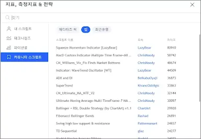 TradingView 전략 스크립트