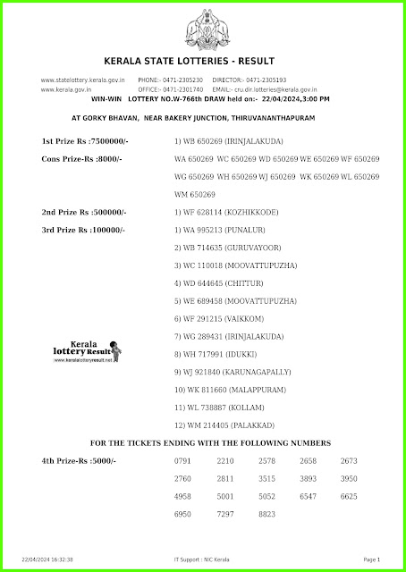 Off:> Kerala Lottery Result; 22.04.2024 Win Win Lottery Results Today "W-766'