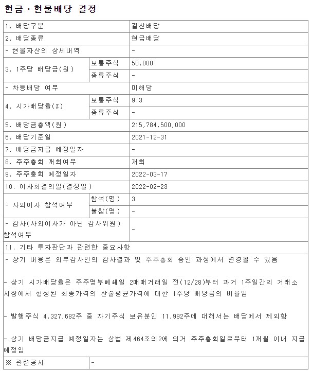 2021년 효성티앤씨 배당금 총액 시가배당율 기준일 Hyosung TNC 298020 금융감독원 DART