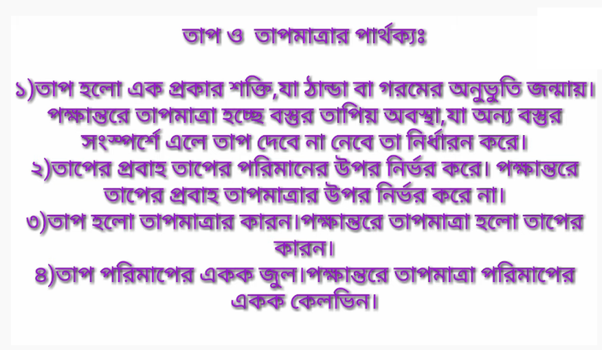 এসএসসি ভোকেশনাল ৯ম শ্রেণির পদার্থ বিজ্ঞান (১) অ্যাসাইনমেন্ট ৫ম সপ্তাহের সমাধান/উত্তর ২০২১, তাপমত্রা পরিমাপের বিভিন্ন স্কেলে একই তাপমাত্রা ভিন্ন ভিন্ন হলেও -৪০° তাপমাত্রা সেলসিয়াস ও ফারেনহাইট স্কেলে একই থাকে, ব্যাখ্যা কর। https://www.banglanewsexpress.com/