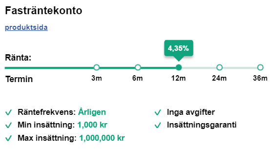 fasträntekonto med hög sparränta