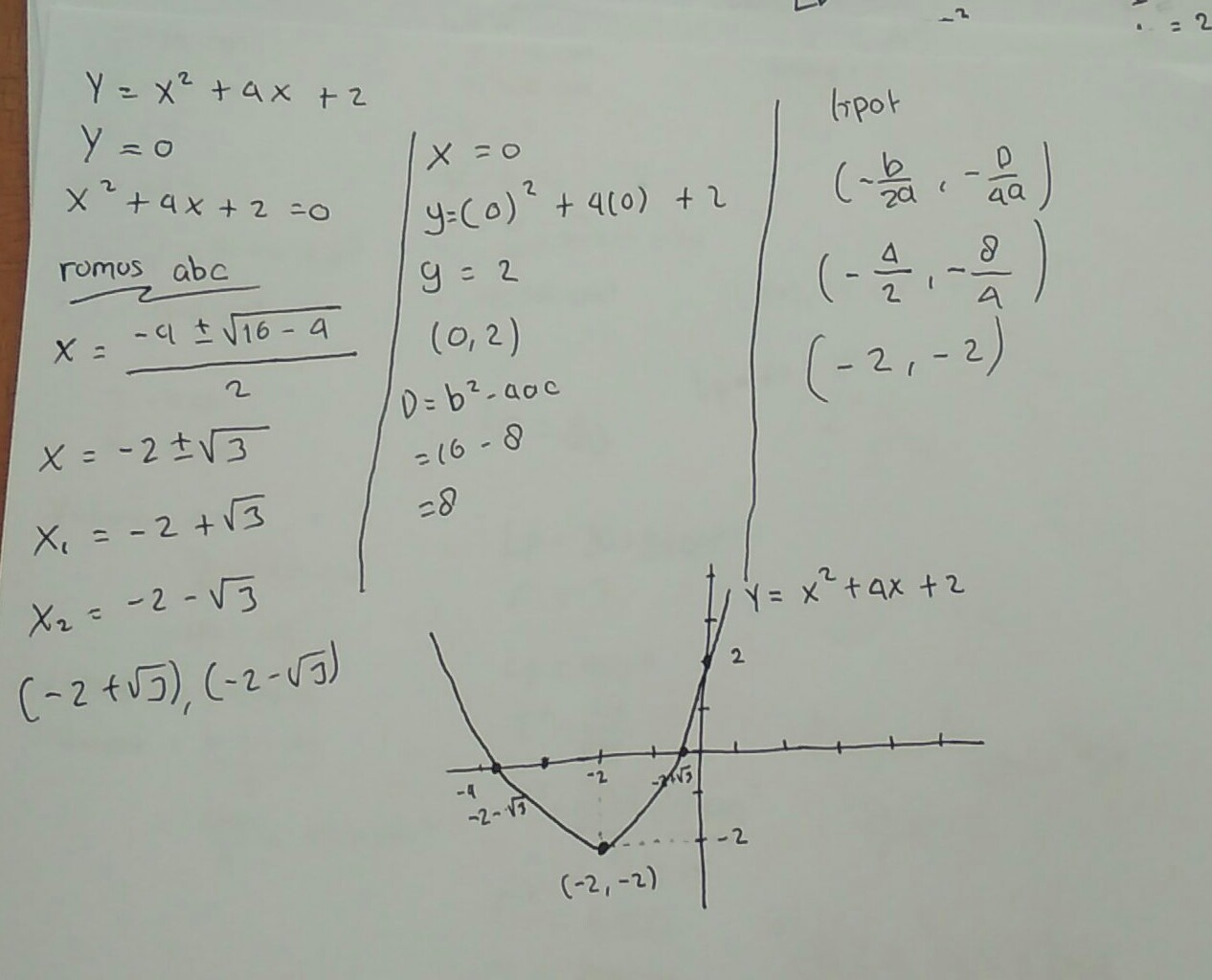 Jawaban Buku Siswa Matematika Kelas 9 Latihan 2 2 Hal 92 Pentium