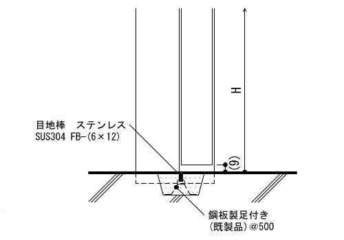 4-31-2　目地棒