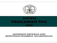 INFO JADWAL PENCAIRAN TPG TAHUN 2017 TRIWULAN I,II,II DAN IV