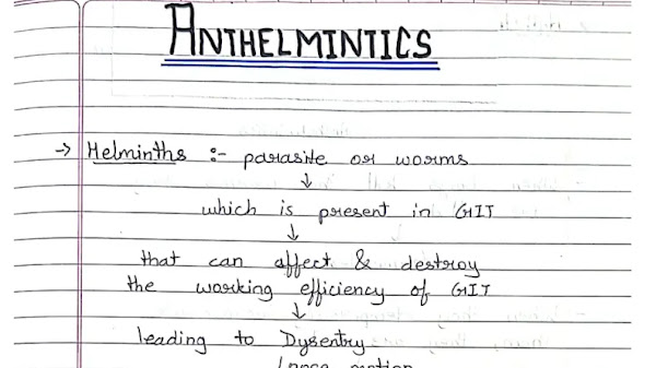 Anthelmintics (Unit:- 4):- Hand written notes