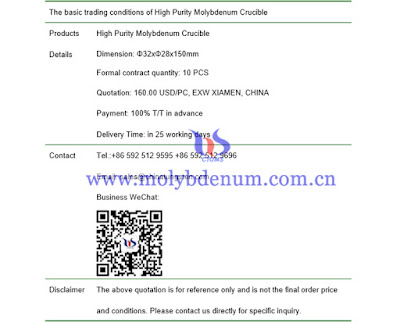 molybdenum crucible price photo