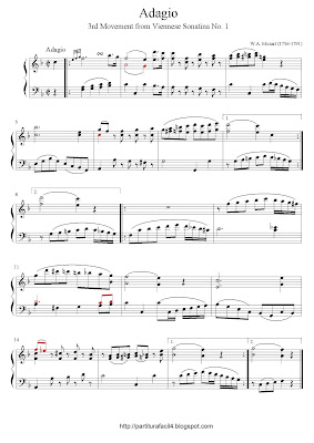 Partitura de piano gratis de Wolfgang Amadeus Mozart: Adagio (Tercer movimiento, Sonatina Vienesa, No.1)