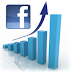 Facebook's share price rose