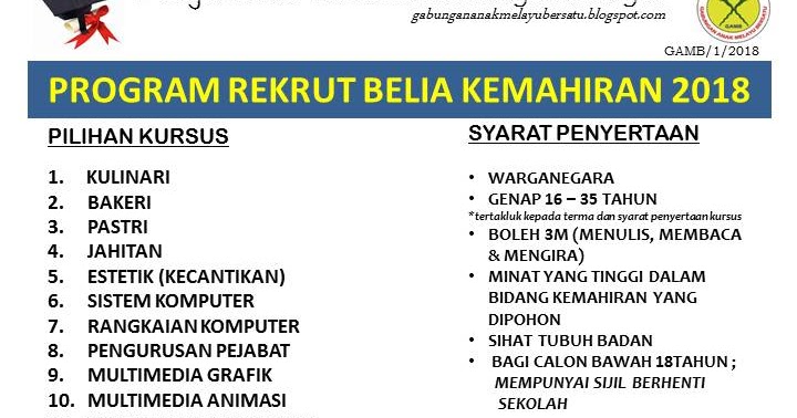 Gabungan Anak Melayu Bersatu Tawaran Belajar Kemahiran