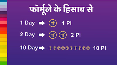 pi network formula