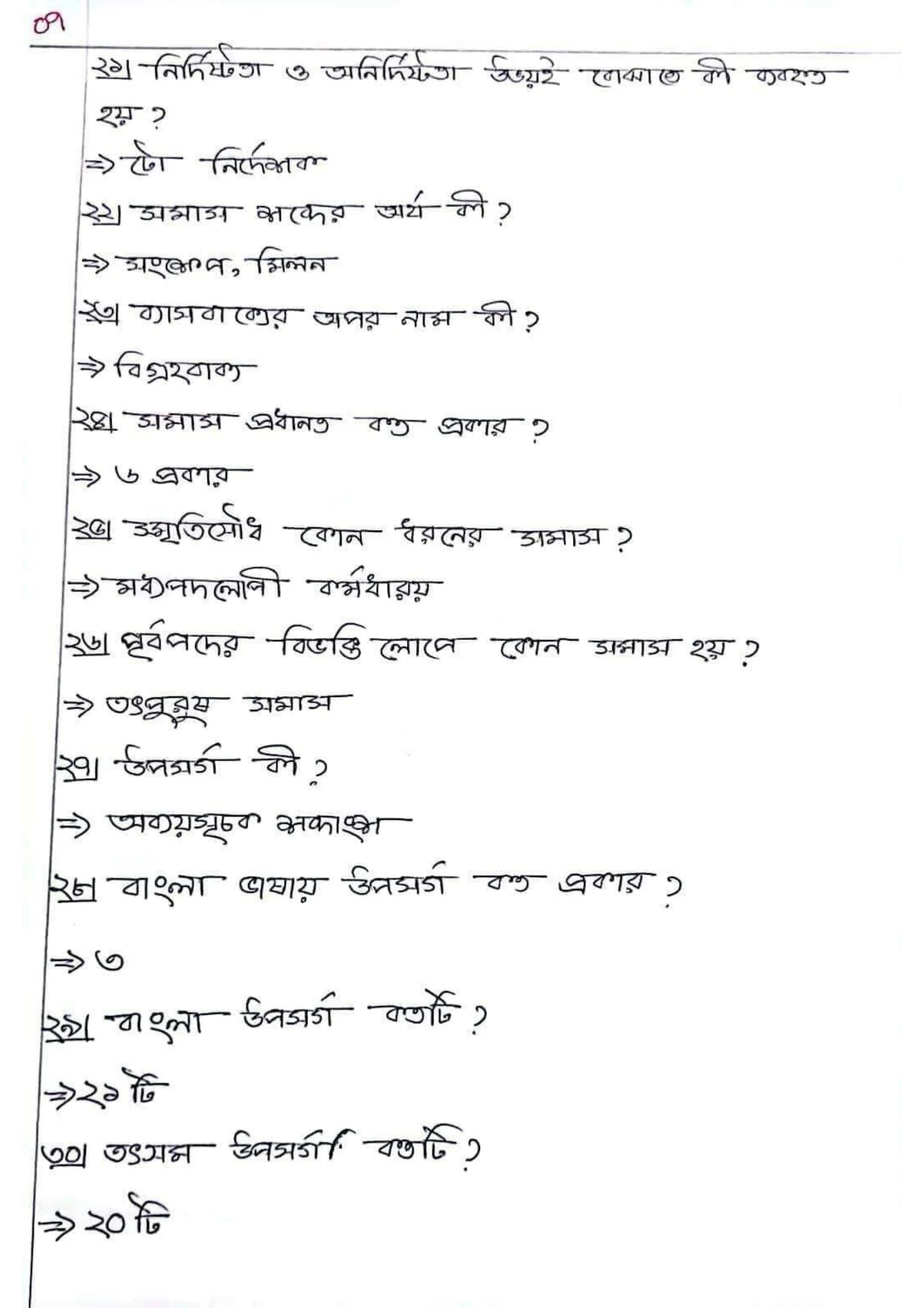 এসএসসি বাংলা ২য় পত্র এমসিকিউ নৈব্যত্তিক বহুনির্বাচনি প্রশ্নো সাজেশন ২০২২ | SSC Bangla MCQ suggestion 2022