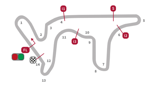 Jadwal MotoGP 2017 Termas de Río Hondo Argentina Trans7