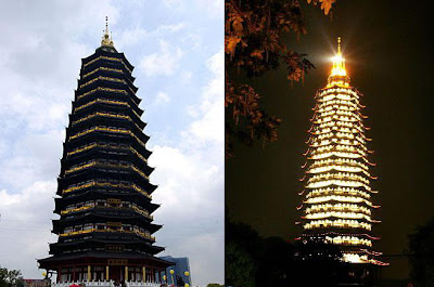 Changzhou Tianning Pagoda