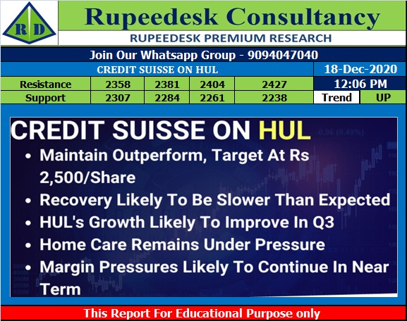 CREDIT SUISSE ON HUL - Rupeedesk Reports