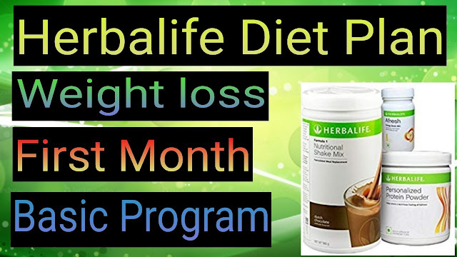 Soft Tech Market Herbalife Shake Nutrition Facts Recipes