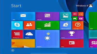 Tutorial Cara Install Windows 8.1 Dengan Mudah Di Lengkapi Dengan Gambar