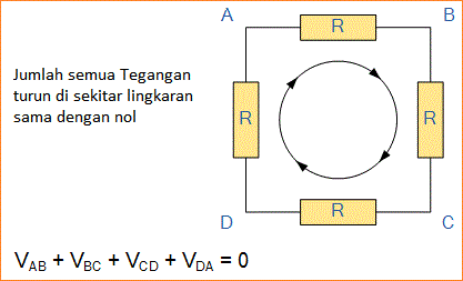 Hukum Kirchoff 1 & 2 pada Rangkaian Elektronika