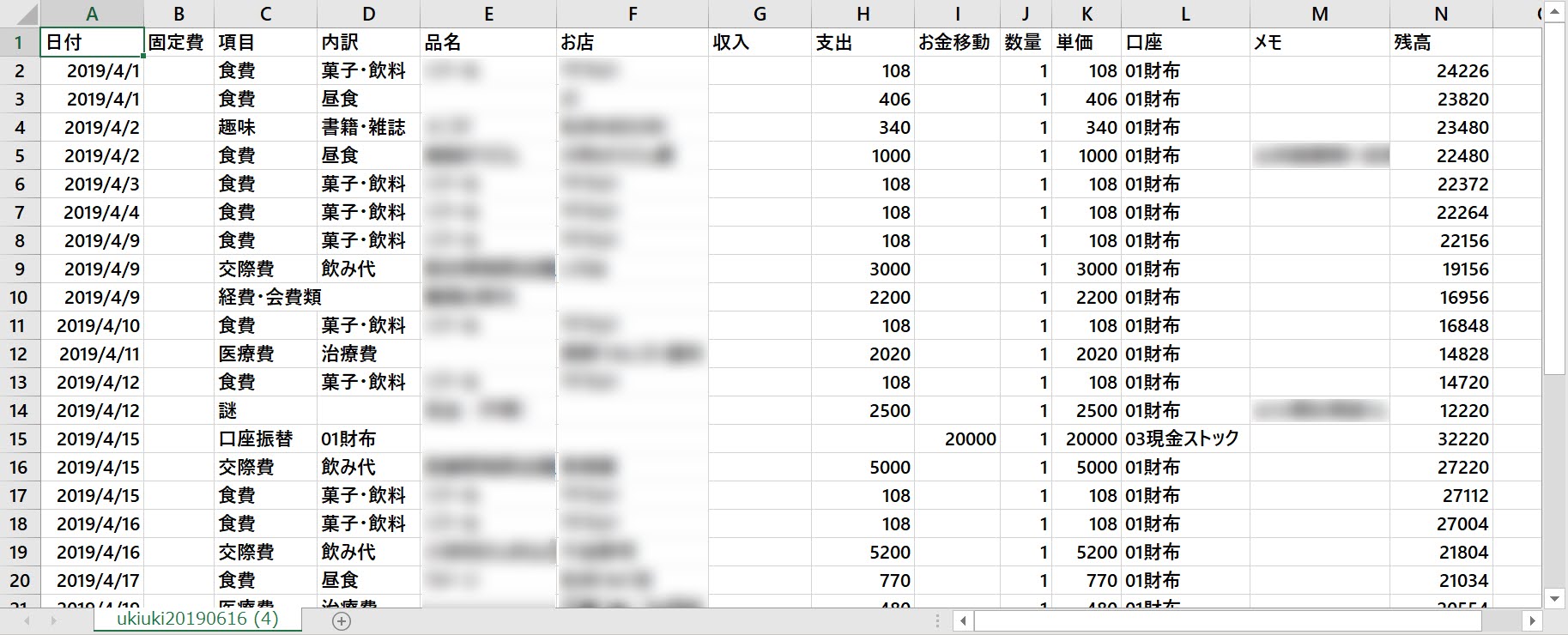 オンライン家計簿うきうきの家計元帳からDLしたデータ