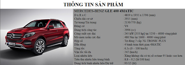 THÔNG SỐ KỸ THUẬT MERCEDES GLE400 4MATIC 