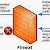 Pengertian, Jenis, Cara Kerja dan Fungsi Firewall