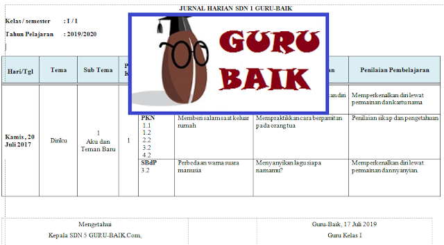 Jurnal Harian Kelas 1 Semester 1 Kurikulum 2013 Revisi 2018 (Tematik)