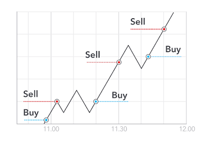 Scalping-Gana-Verdes-Venezuela