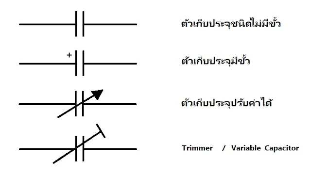 capacitor symbol    สัญลักษณ์ตัวเก็บประจุ  ຕົວເກັບປະຈຸໄຟຟ້າ