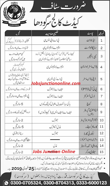 Cadet College Sargodha Latest Jobs 2019 For Lecturer and others