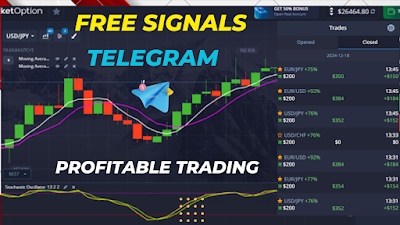 Free Signals Telegram: Your Ultimate Guide to Profitable Trading