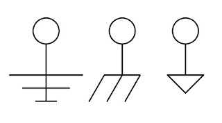 Ground Symbols