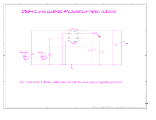 Orcad Capture Video Tutorial: DSBFC and DSBSC AM Modulation