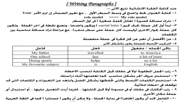 كيف تكتب براجراف بكل سهولة للصف الثالث الاعدادى الترم الاول 2024