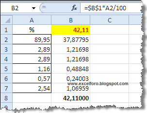 Cuadrar suma de sumandos redondeados en Excel.