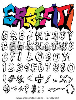 X Y Z Graffiti Letters Full Colour