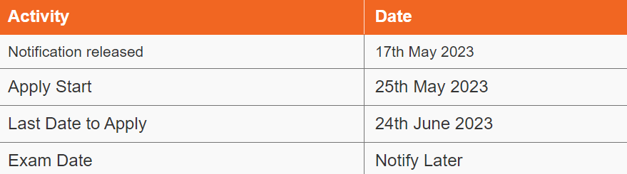 Jharkhand high court personal assistant exam dates