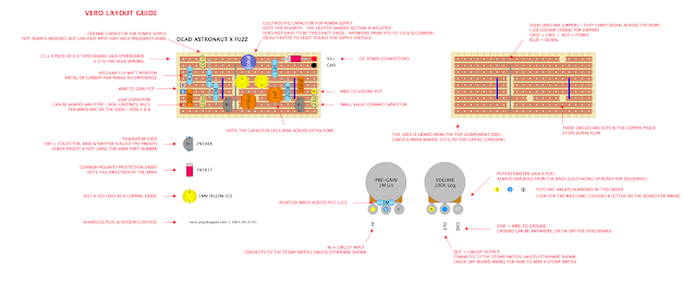 DIY guitar FX vero or stripboard layout guide