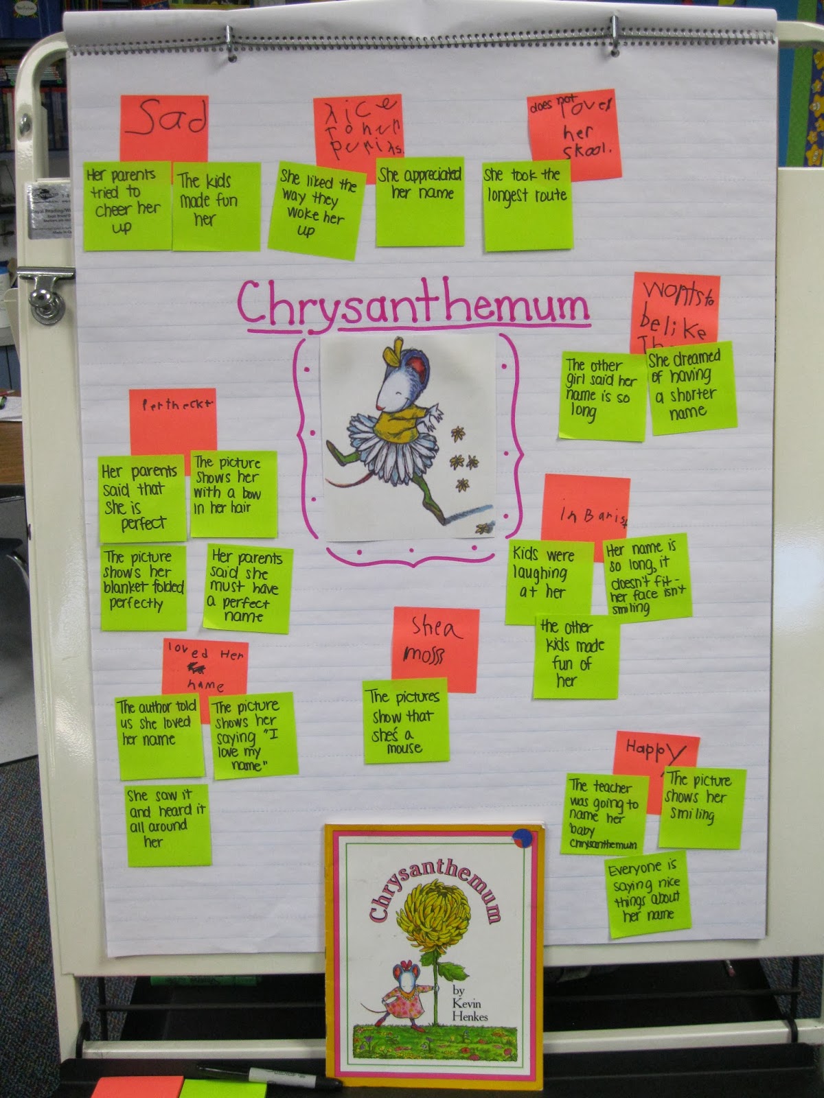 Chrysanthemum Character Trait Graphic Organizer on Kevin Henkes 