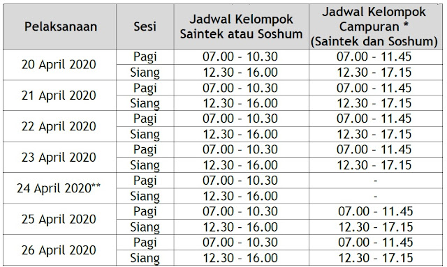 JADWAL UTBK DAN SBMPTN