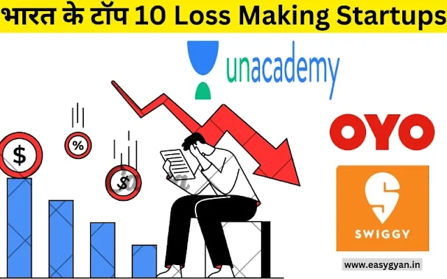 Loss making startups in India