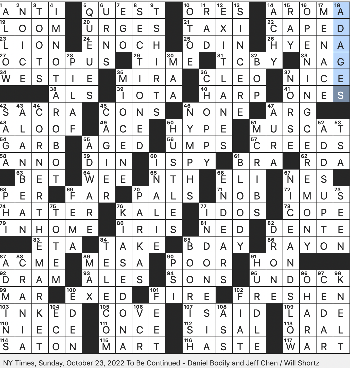 Rex Parker Does the NYT Crossword Puzzle: Fatherly tips to use a