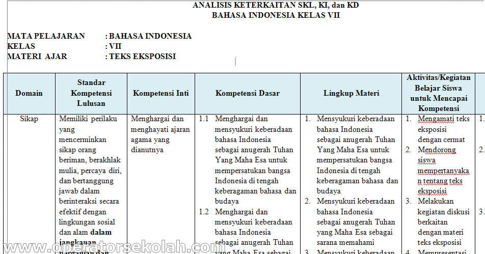 Contoh Soal Desain Grafis Kelas Xi - Contoh Win