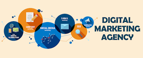 Digital Marketing Services