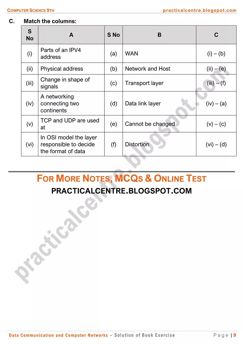 data-communication-and-computer-networks-solution-of-book-exercise-9